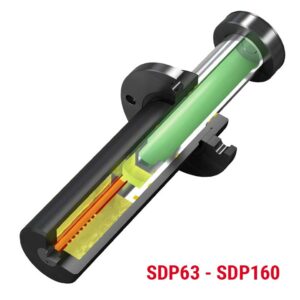 Sicherheitsstossdämpfer SDP63 bis SDP160, Querschnitt Produkt
