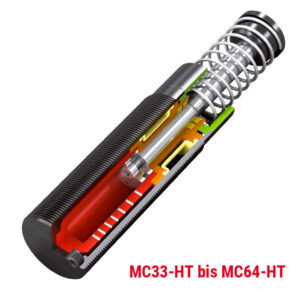 Industriestoßdämpfer MC33-HT bis MC64-HT, Querschnitt Produkt (grafische Darstellung)