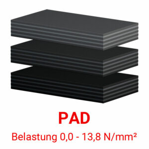 Dämpfungsplatten PAD Produktfoto, Schwingungsisolierende Platten, Entkopplung vor Erschütterungen, Gewebe- und Elastomerplatten